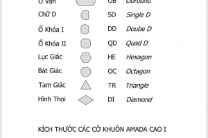 Kích Thướt Khuôn Đột Amada Cao